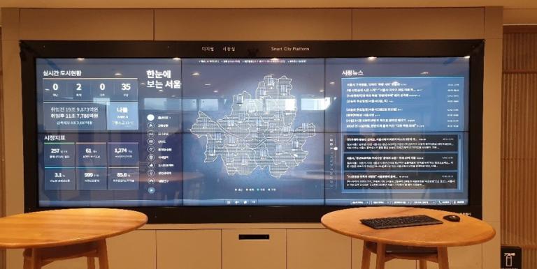 The smart city platform allows for major decision-making based on integrated data from various sources. Photo credit: Seoul Metropolitan Government.